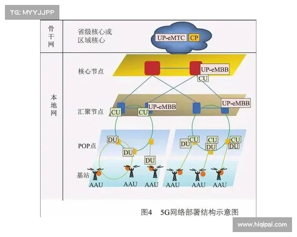 网球比赛中的非受迫性失误分析及其对比赛结果的影响