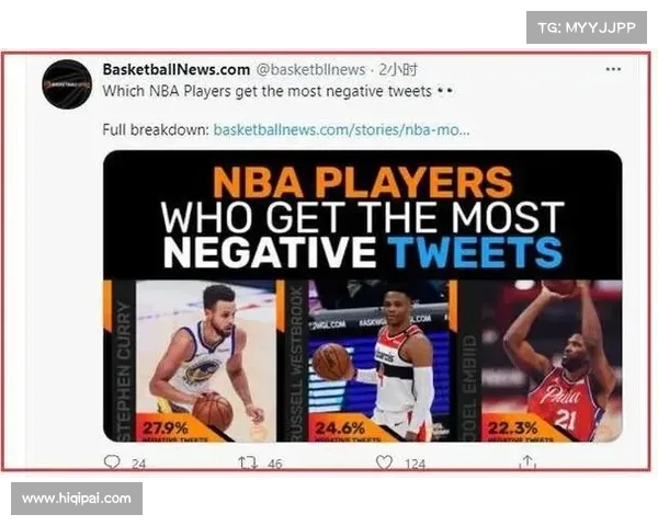 NBA失误统计分析：影响比赛走势的关键因素及球员表现对比
