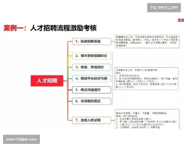 球队磨合与协同作战：打造高效团队的关键策略与实践分析