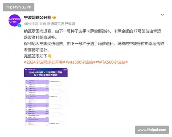 网球赛事退赛名单更新 揭示选手因伤或其他原因退出比赛的最新情况 网球赛事退赛名单更新 揭示选手因伤或其他原因退出比赛的最新情况